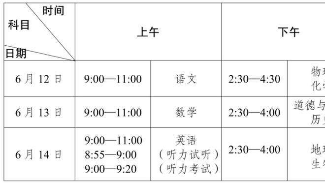 一个顶仨！鲍文本赛季英超攻入11球，多于阿森纳三叉戟总和